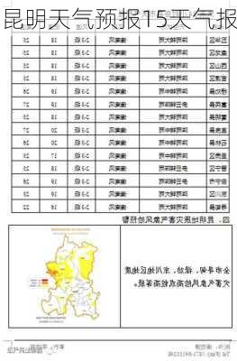 昆明天气预报15天气报