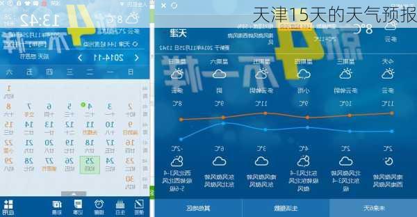 天津15天的天气预报