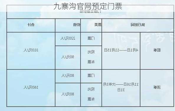 九寨沟官网预定门票