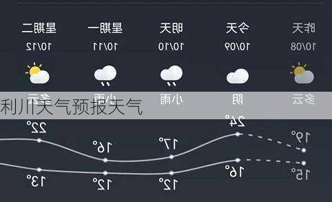 利川天气预报天气