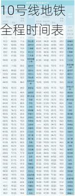 10号线地铁全程时间表