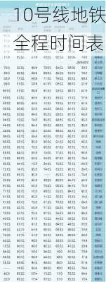 10号线地铁全程时间表