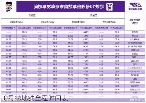 10号线地铁全程时间表