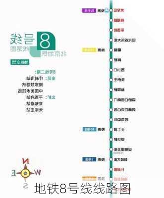 地铁8号线线路图