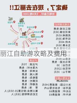 丽江自助游攻略及费用