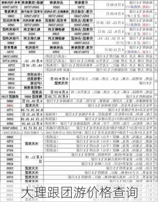 大理跟团游价格查询