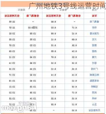 广州地铁3号线运营时间