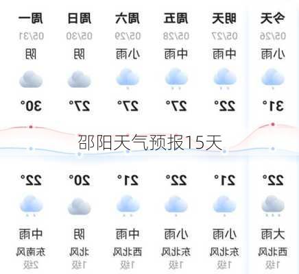 邵阳天气预报15天