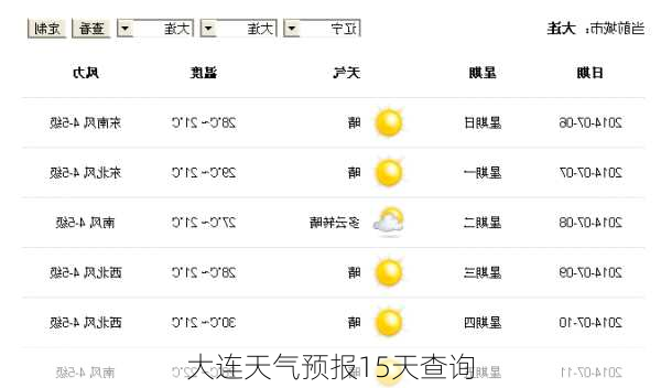 大连天气预报15天查询