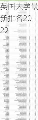 英国大学最新排名2022