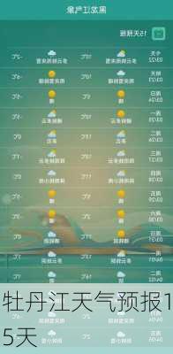 牡丹江天气预报15天