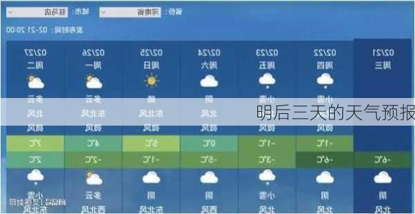 明后三天的天气预报
