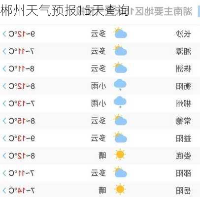 郴州天气预报15天查询