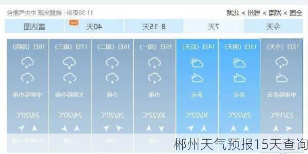 郴州天气预报15天查询