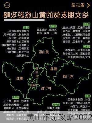 黄山旅游攻略2022