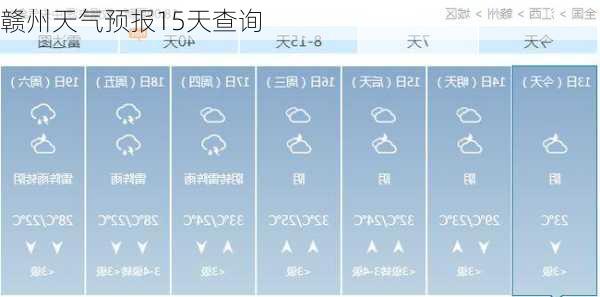 赣州天气预报15天查询