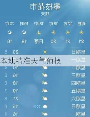 本地精准天气预报