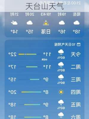 天台山天气