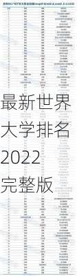 最新世界大学排名2022完整版