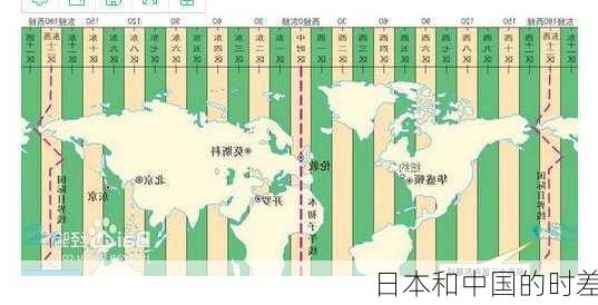 日本和中国的时差