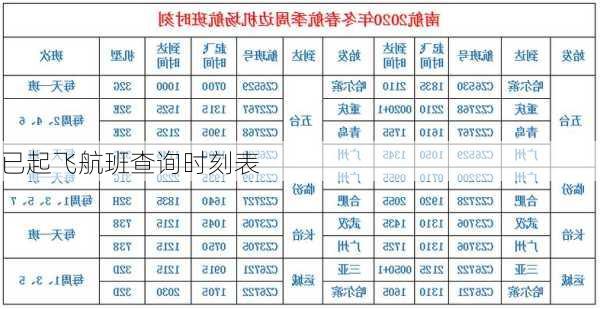 已起飞航班查询时刻表