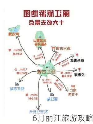 6月丽江旅游攻略