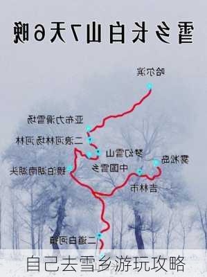 自己去雪乡游玩攻略