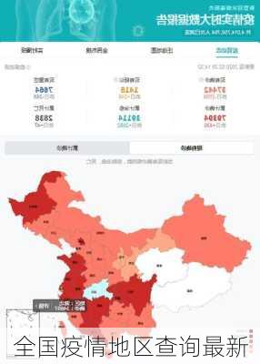 全国疫情地区查询最新