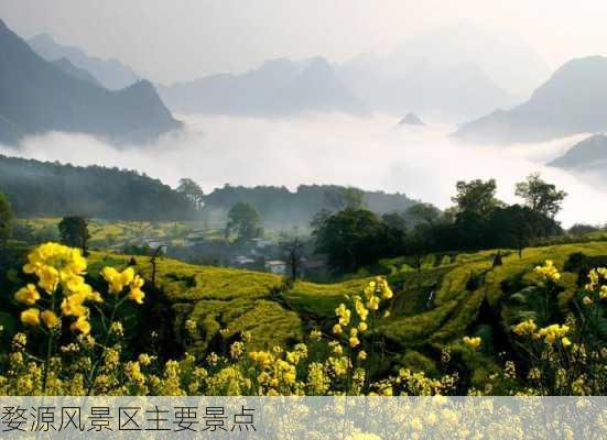 婺源风景区主要景点