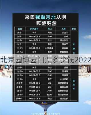 北京园博园门票多少钱2022