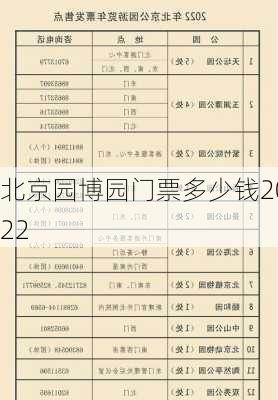 北京园博园门票多少钱2022