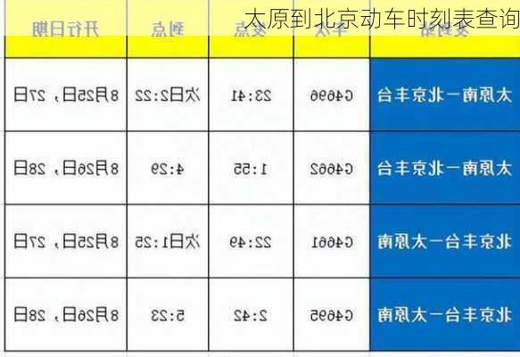 太原到北京动车时刻表查询