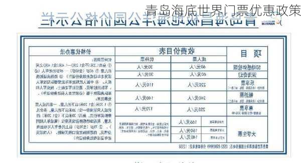 青岛海底世界门票优惠政策