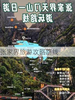 张家界旅游攻略路线