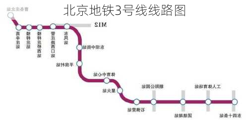 北京地铁3号线线路图