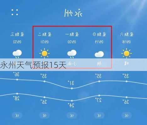 永州天气预报15天