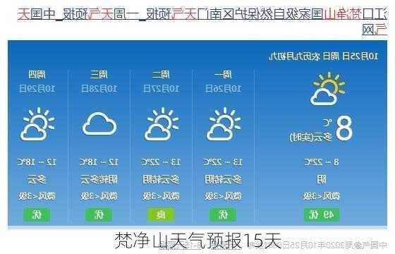 梵净山天气预报15天