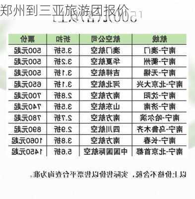 郑州到三亚旅游团报价