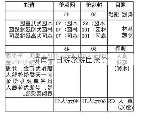 济南一日游旅游团报价