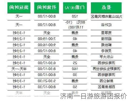 济南一日游旅游团报价