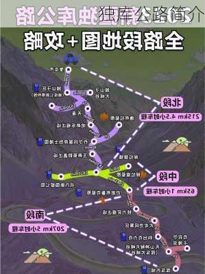 独库公路简介