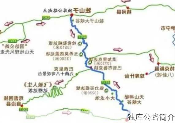 独库公路简介