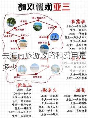 去海南旅游攻略和费用是多少