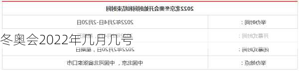 冬奥会2022年几月几号