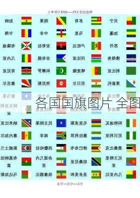 各国国旗图片 全图