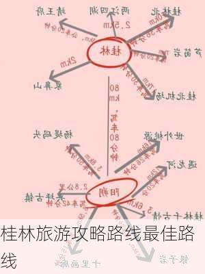 桂林旅游攻略路线最佳路线