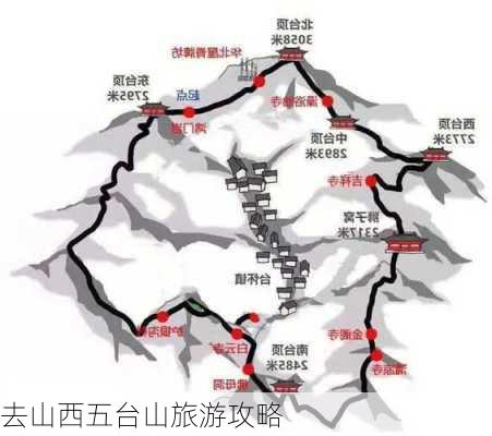 去山西五台山旅游攻略