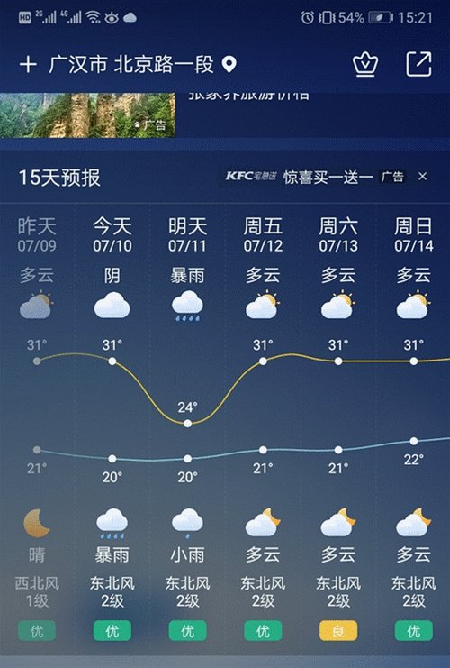 广汉天气预报