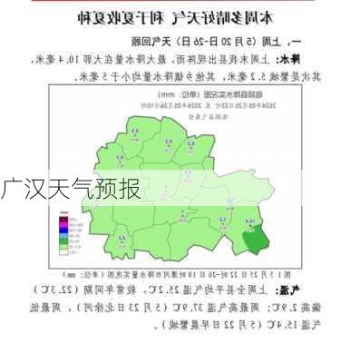 广汉天气预报