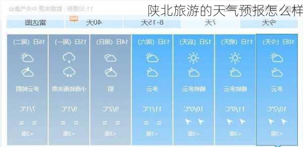 陕北旅游的天气预报怎么样